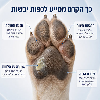 קרם הגנה לכלבים לכפות רגליים יבשות